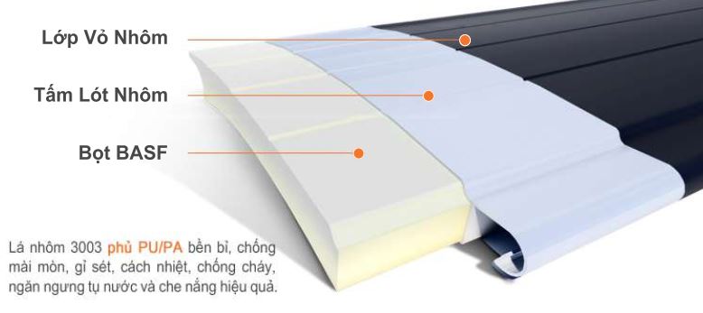 mái nhôm cuốn tự động