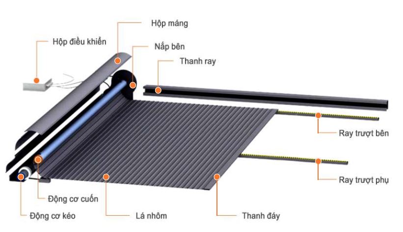 mái nhôm cuốn tự động